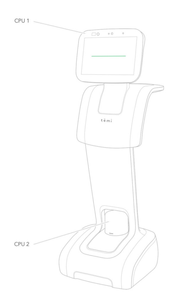 CPU