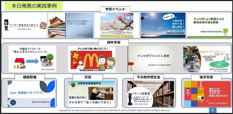 ニューメディア開発協会×ベネッセこども基金 共同プロジェクト発表会vol3特別支援学校発表「心温まる、子ども目線でのアバターロボット実践成功事例」レポート