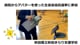 きらり役員選挙Temi